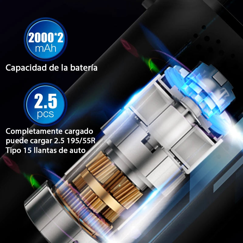 Mini Compresor Portátil 150PSI Recargable