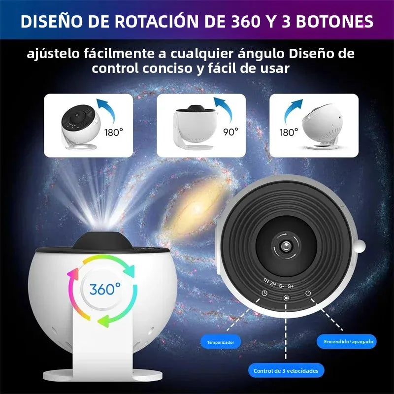 Proyector De Galaxias 13 En 1 Vía Láctea