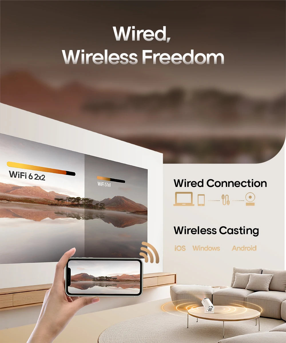 Mini Proyector Android 11 - 4K Cinema HY300