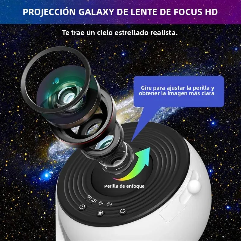 Proyector De Galaxias 13 En 1 Vía Láctea