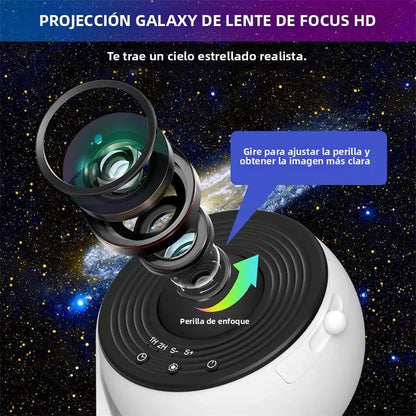 Proyector De Galaxias 13 En 1 Vía Láctea