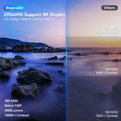 Mini Proyector Android 11 - 4K Cinema HY300