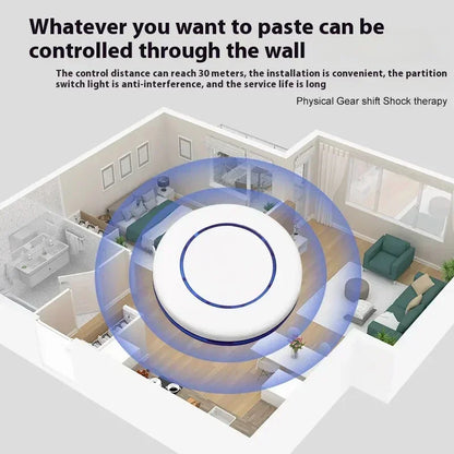 Interruptor Automático Inalámbrico Inteligente – Control Remoto y USB Recargable